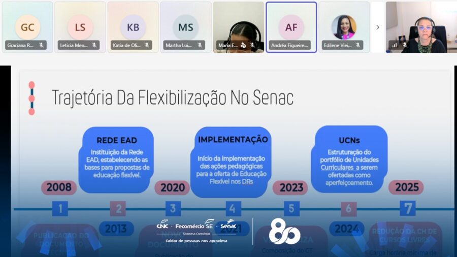 Analistas educacionais do Senac Sergipe retomam grupo de estudos de alinhamento institucional 